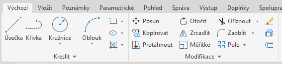 Pás karet