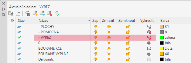 Nastavení netisknutelné hladiny pro výřez