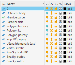 Seznam hladin z importovaného DGN